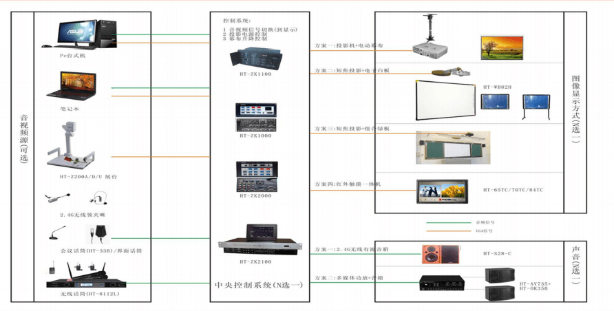 廣播系統10.png