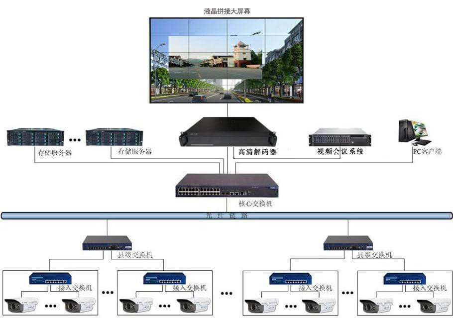 拼接屏流程圖.jpg