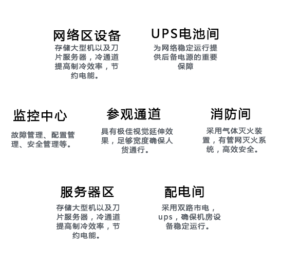 機房建設一站式施工專家