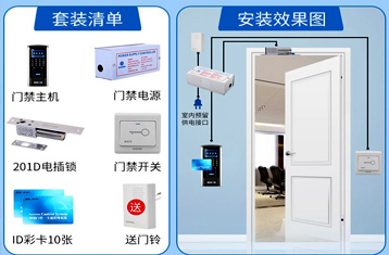 單扇開孔電插鎖