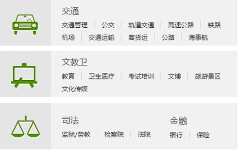 安防監控系統管理技術團隊