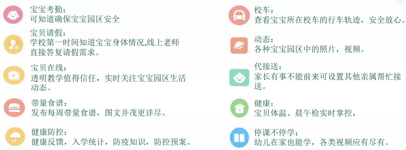 掌心寶貝平臺功能優勢