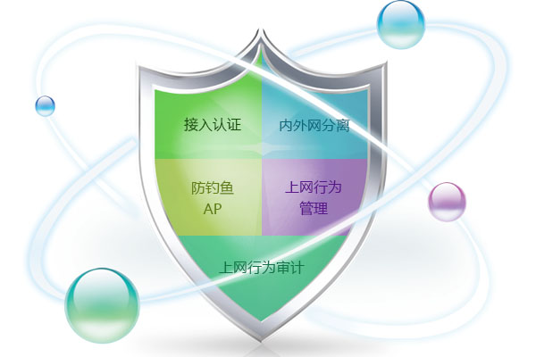 無線優化專利技術