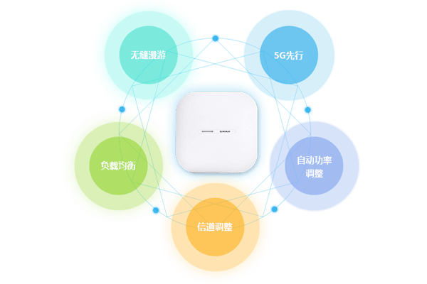 移動辦公無線如有線般穩定